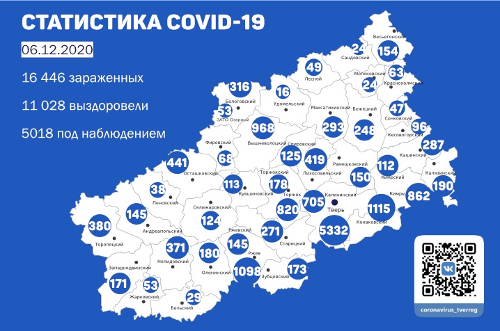 Карта коронавируса в Тверской области к 6 декабря