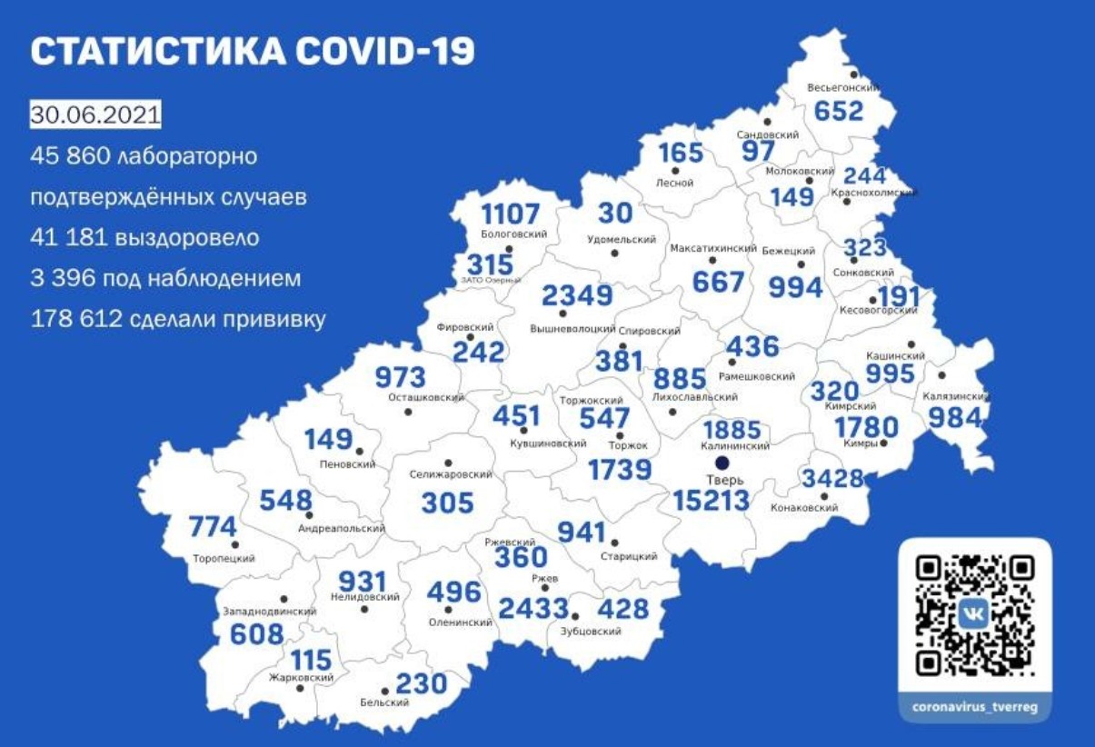 В Твери +95 зараженных. Карта коронавируса в Тверской области за 30 июня