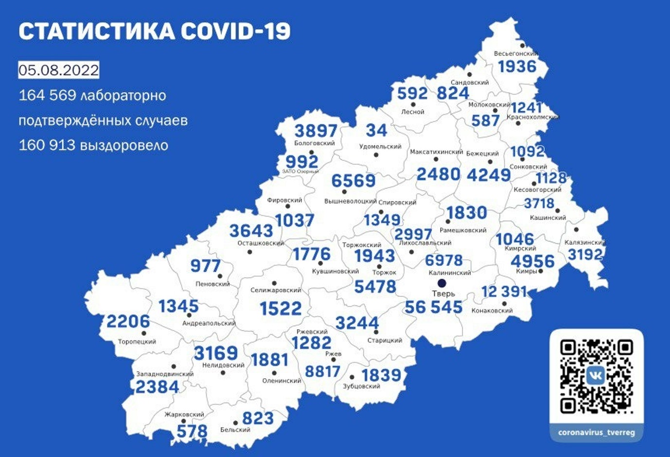 В Твери +28 зараженных. Карта коронавируса в Тверской области за 5 августа 2022 года