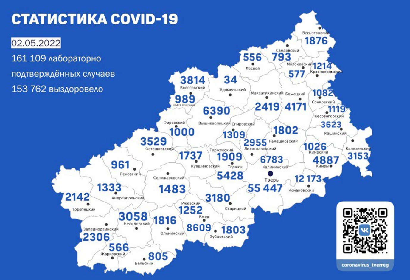 В Твери +28 зараженных. Карта коронавируса в Тверской области за 2 мая 2022 года