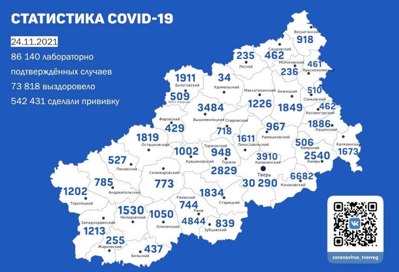 В Твери +154 зараженных. Карта коронавируса в Тверской области за 24 ноября