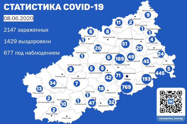 Карта коронавируса по районам Тверской области на 8 июня