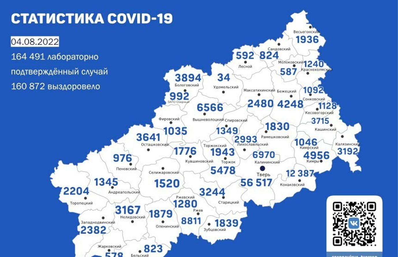 В Твери +26 зараженных. Карта коронавируса в Тверской области за 4 августа 2022 года - новости Афанасий