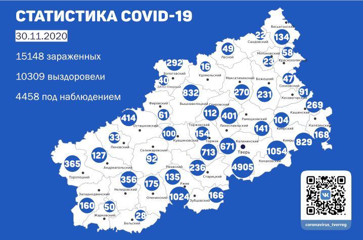 Карта коронавируса в Тверской области к 30 ноября