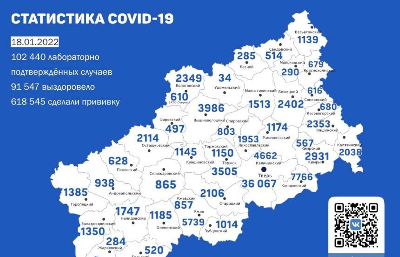 В Твери +83 зараженных. Карта коронавируса в Тверской области за 18 января 2022 года - новости Афанасий