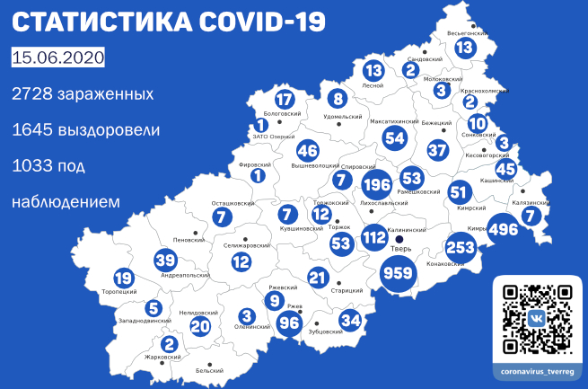 Карта коронавируса в Тверской области: новые случаи на 15 июня 