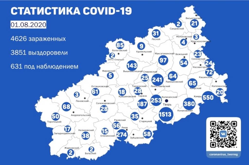Карта коронавируса в Тверской области: данные на утро 1 августа