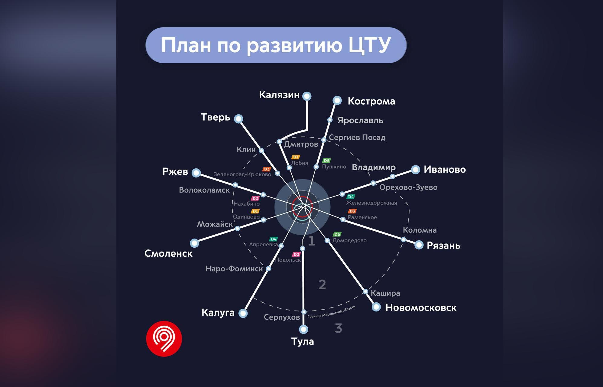 Время ж/д поездок из Москвы до Твери сократится в несколько раз