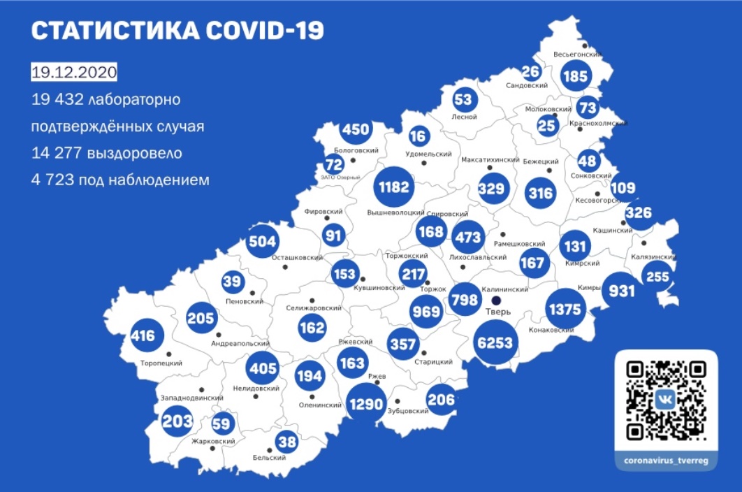 Карта коронавируса в Тверской области за 19 декабря