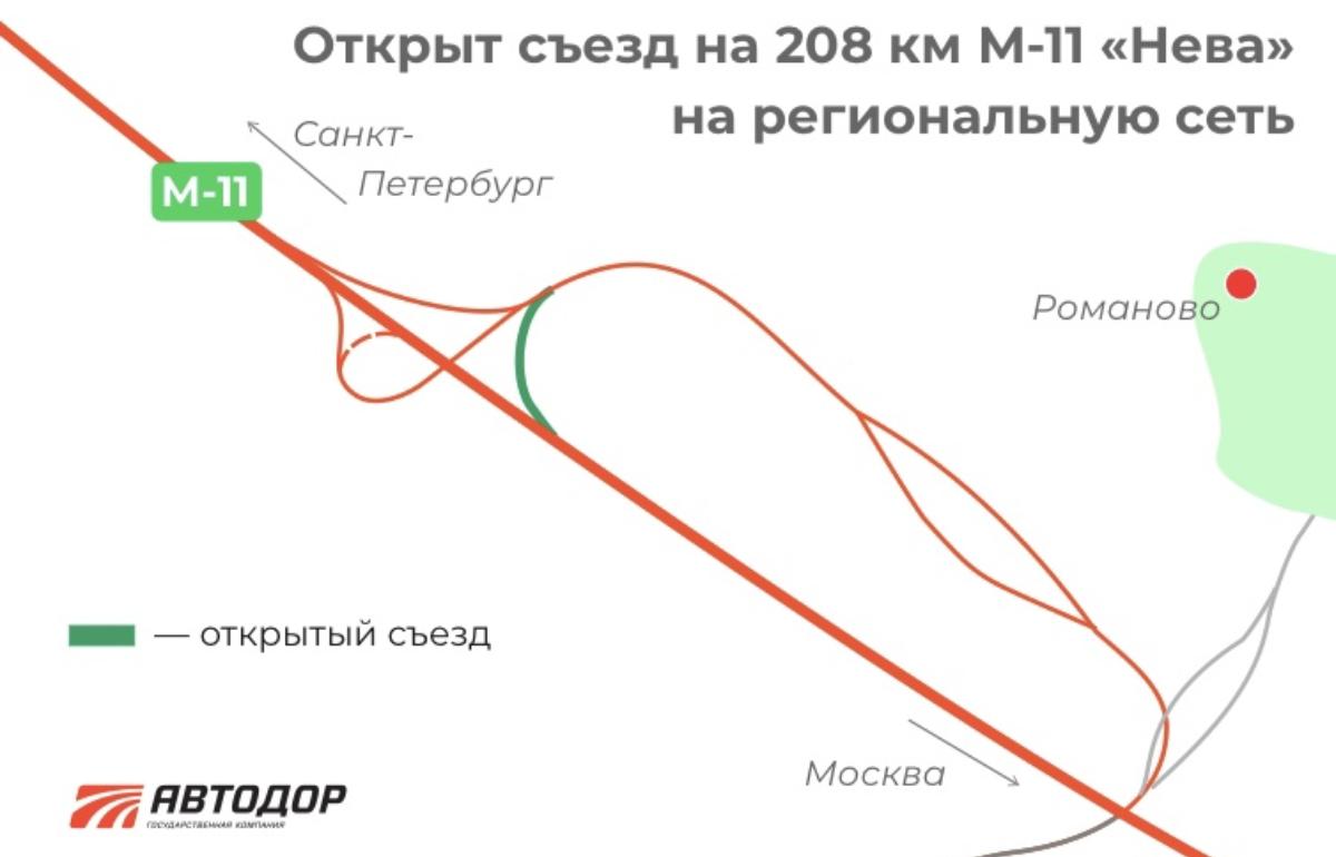 На трассе М11 в Тверской области открыли съезд на региональные дороги