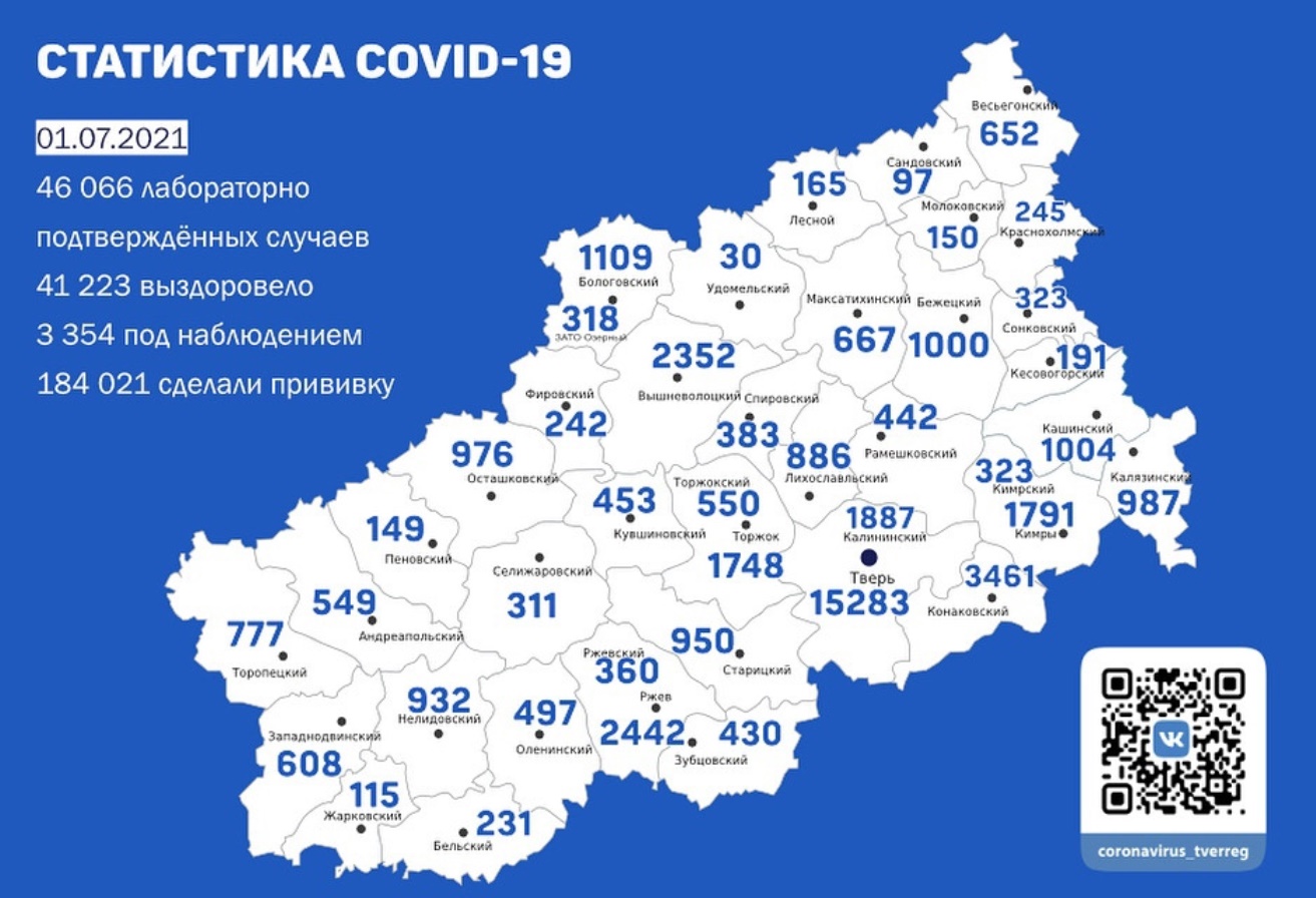 В Твери +70 зараженных. Карта коронавируса в Тверской области за 1 июля