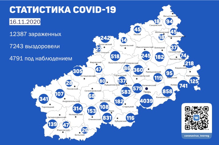 Карта коронавируса в Тверской области к утру 16 ноября