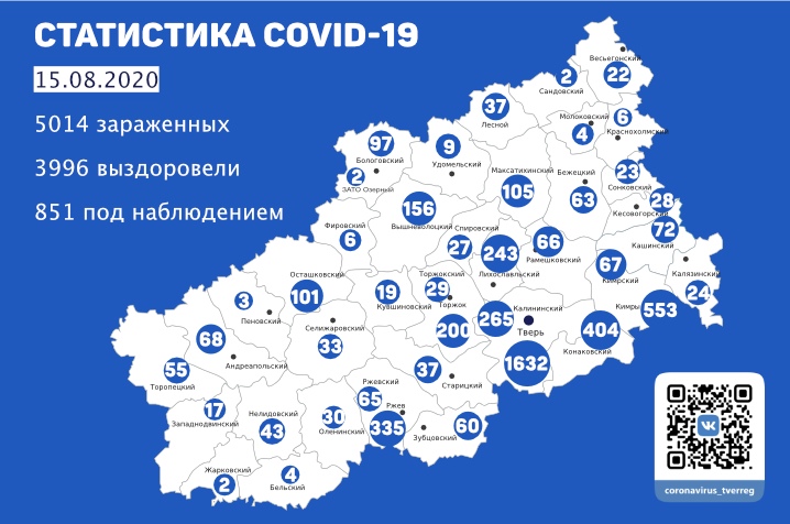 Карта коронавируса в Тверской области: данные на 15 августа