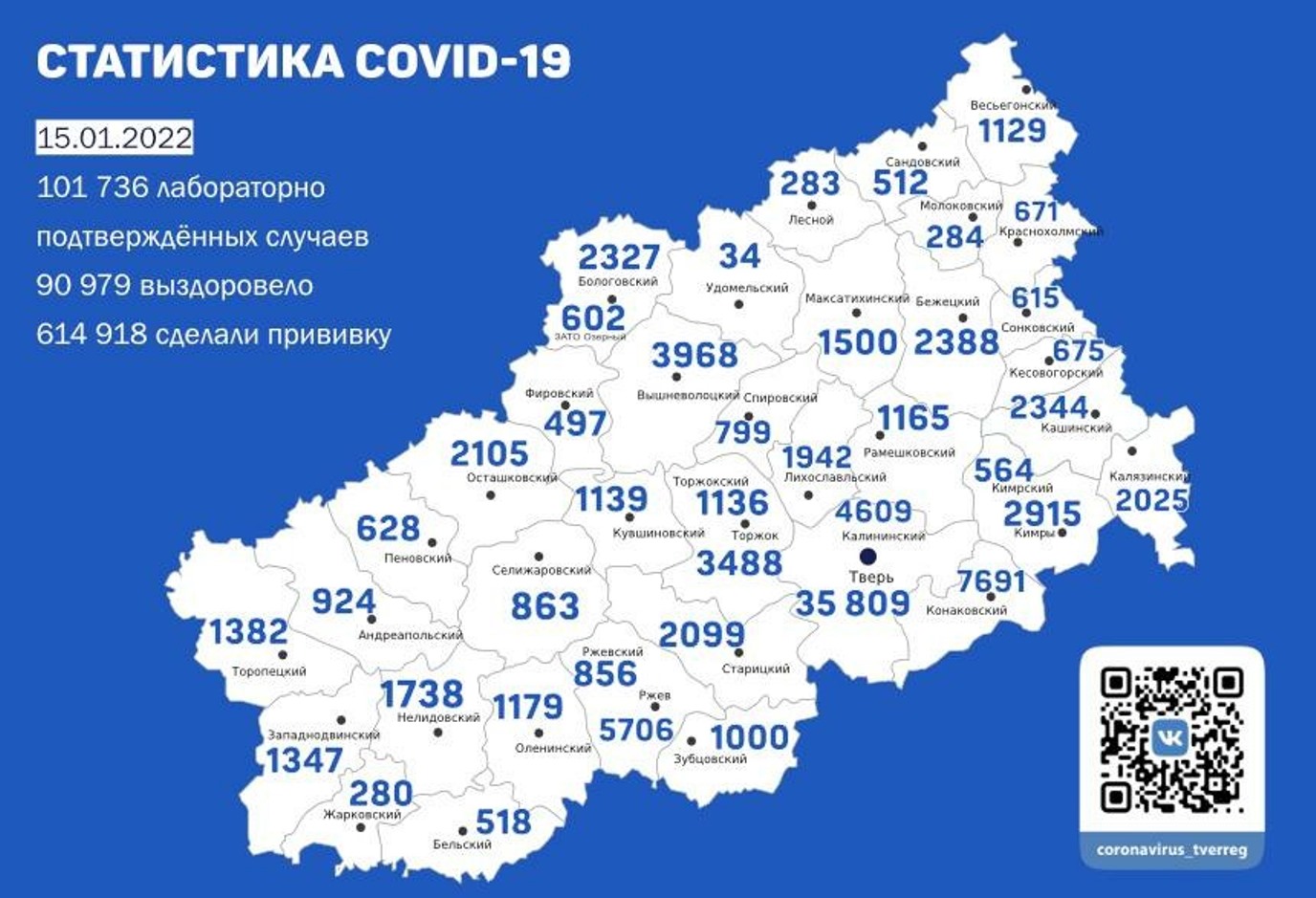 В Твери +95 зараженных. Карта коронавируса в Тверской области за 15 января 2022 года