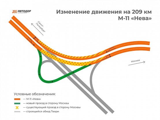 На М11 в Тверской области изменится схема движения 
