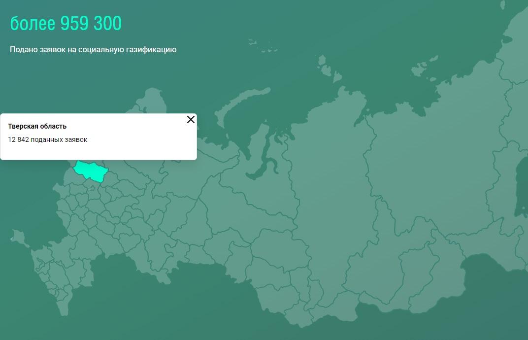  Правительство РФ ищет варианты финансирования догазификации в границах участков - новости Афанасий