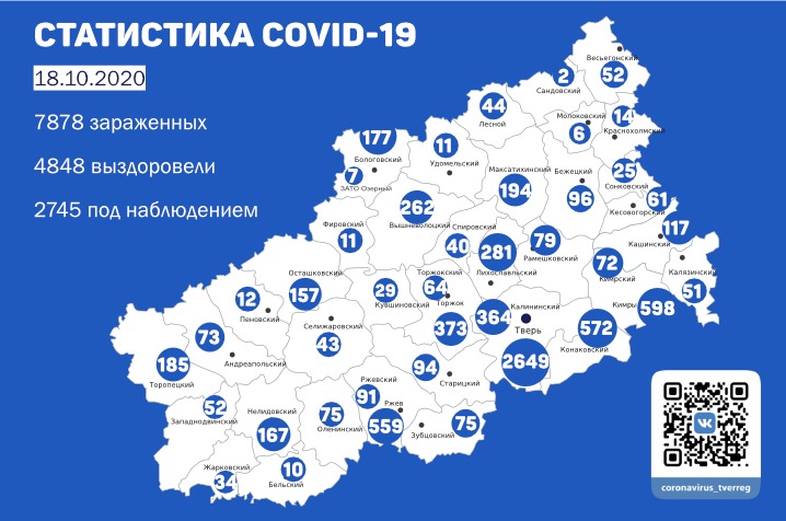 Карта коронавируса в Тверской области к 18 октября