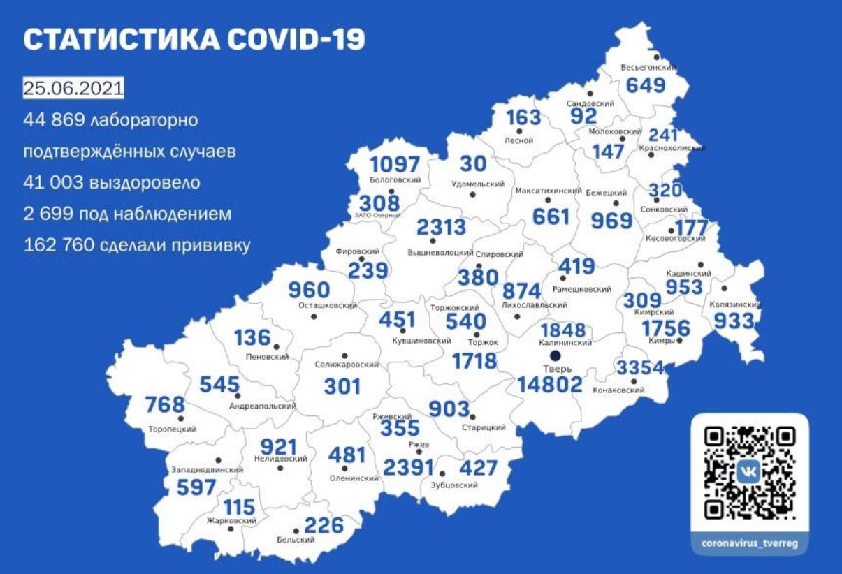 В Твери — 72 зараженных. Карта коронавируса в Тверской области за 25 июня
