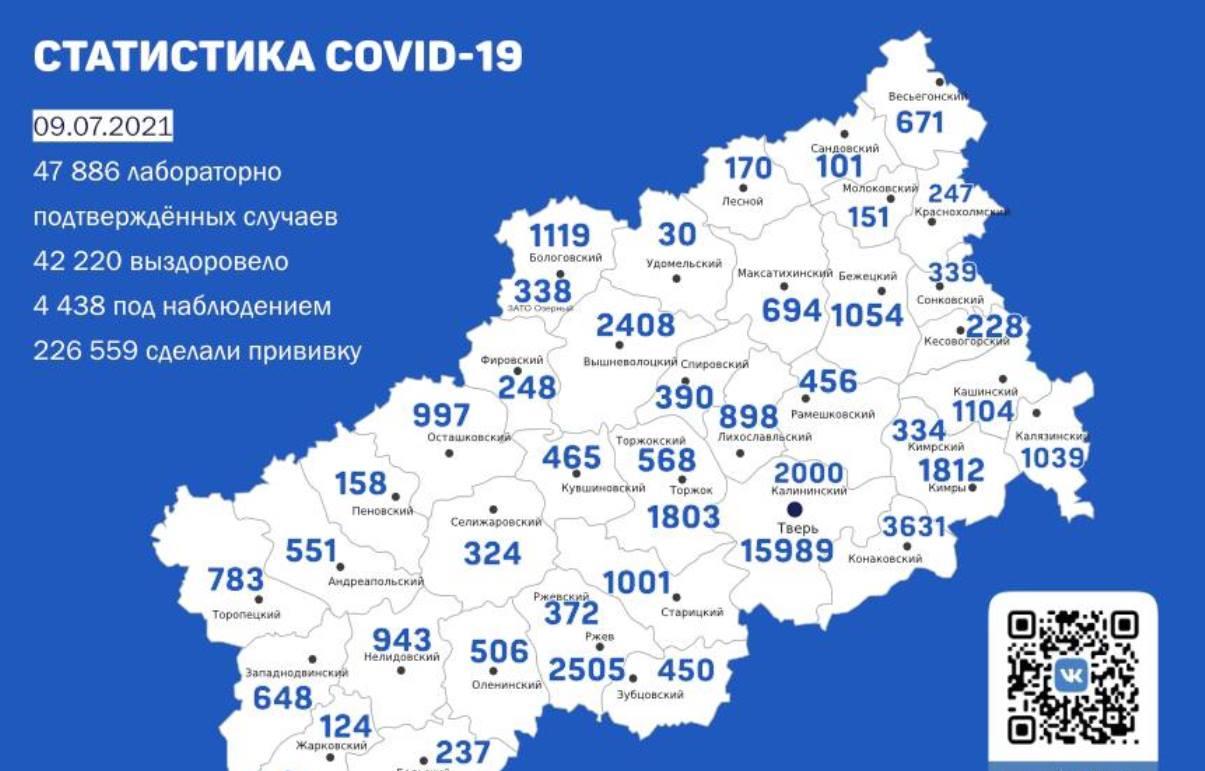 В Твери +77 зараженных. Карта коронавируса в Тверской области за 9 июля 9  июля 2021