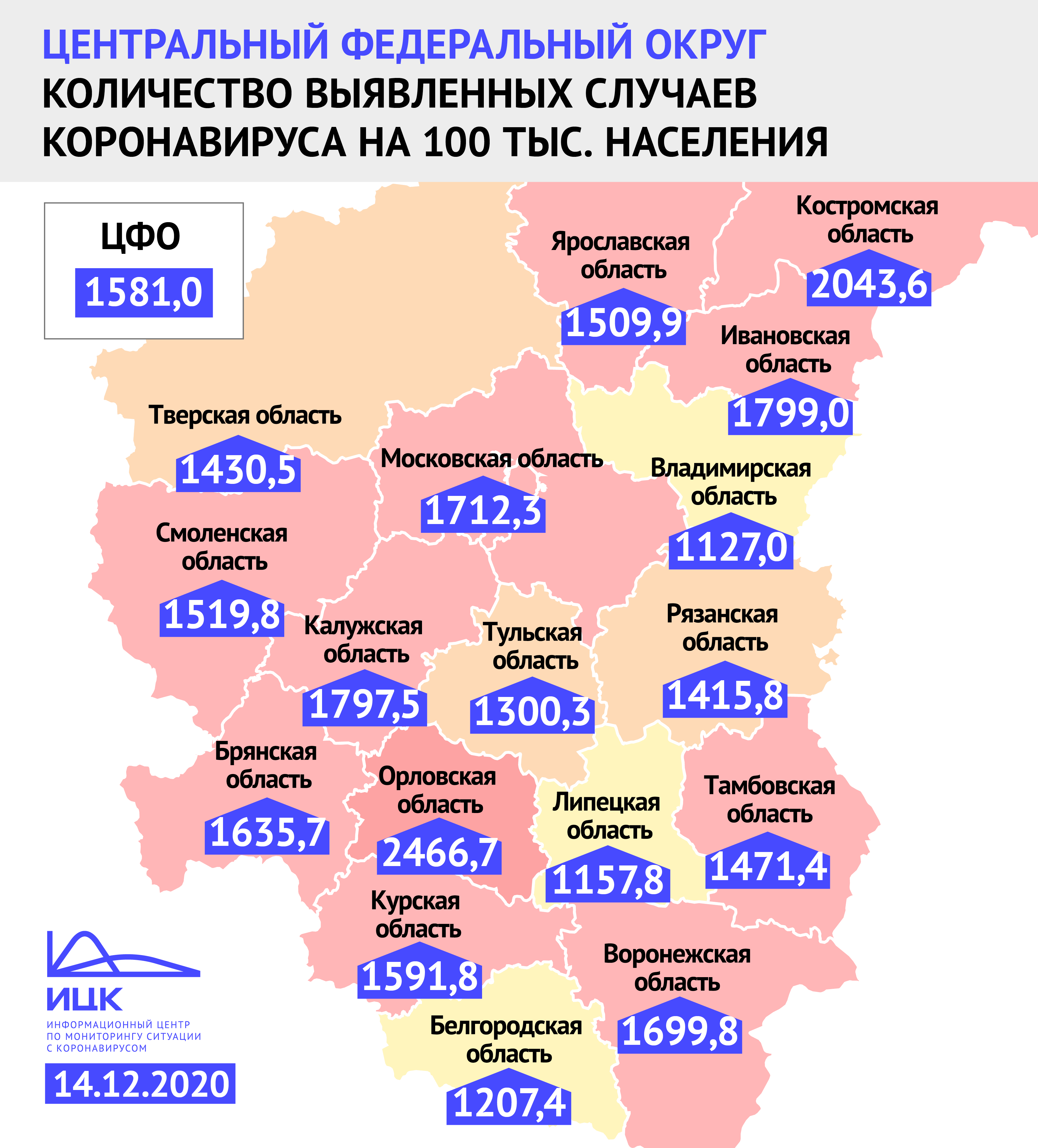 Прирост случаев коронавируса в Тверской области оказался ниже, чем в среднем по ЦФО