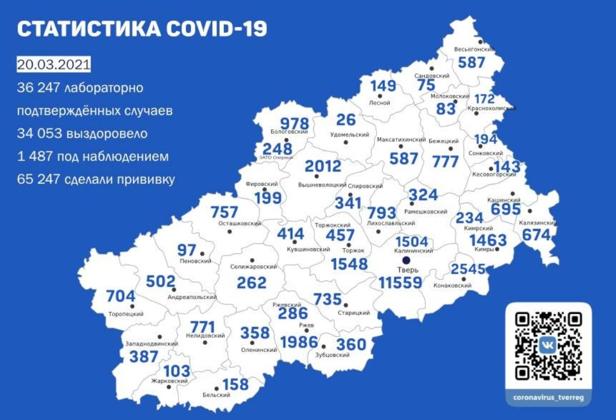 Карта коронавируса в Тверской области за 20 марта