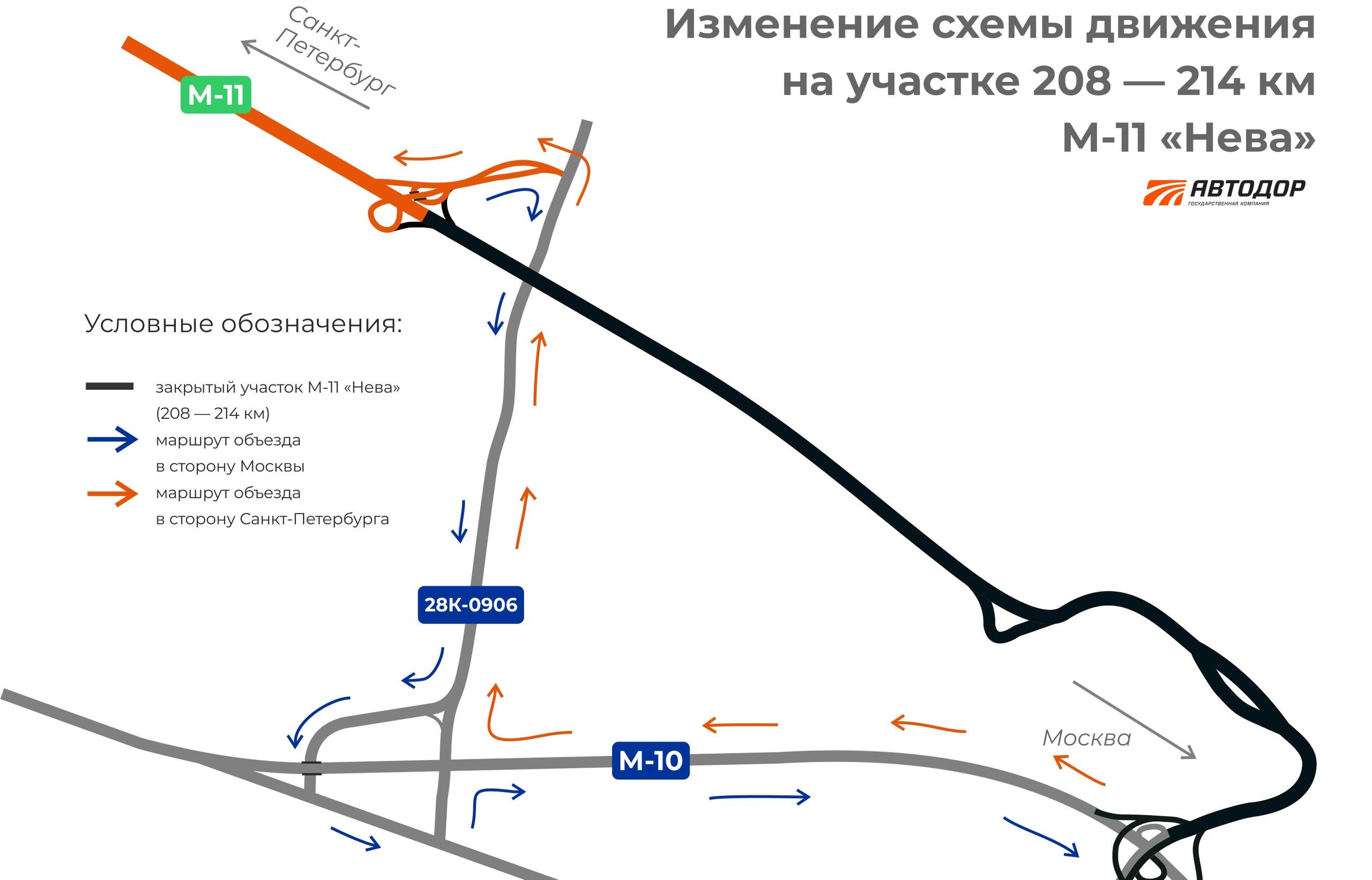 Под Тверью временно перекроют трассу М11