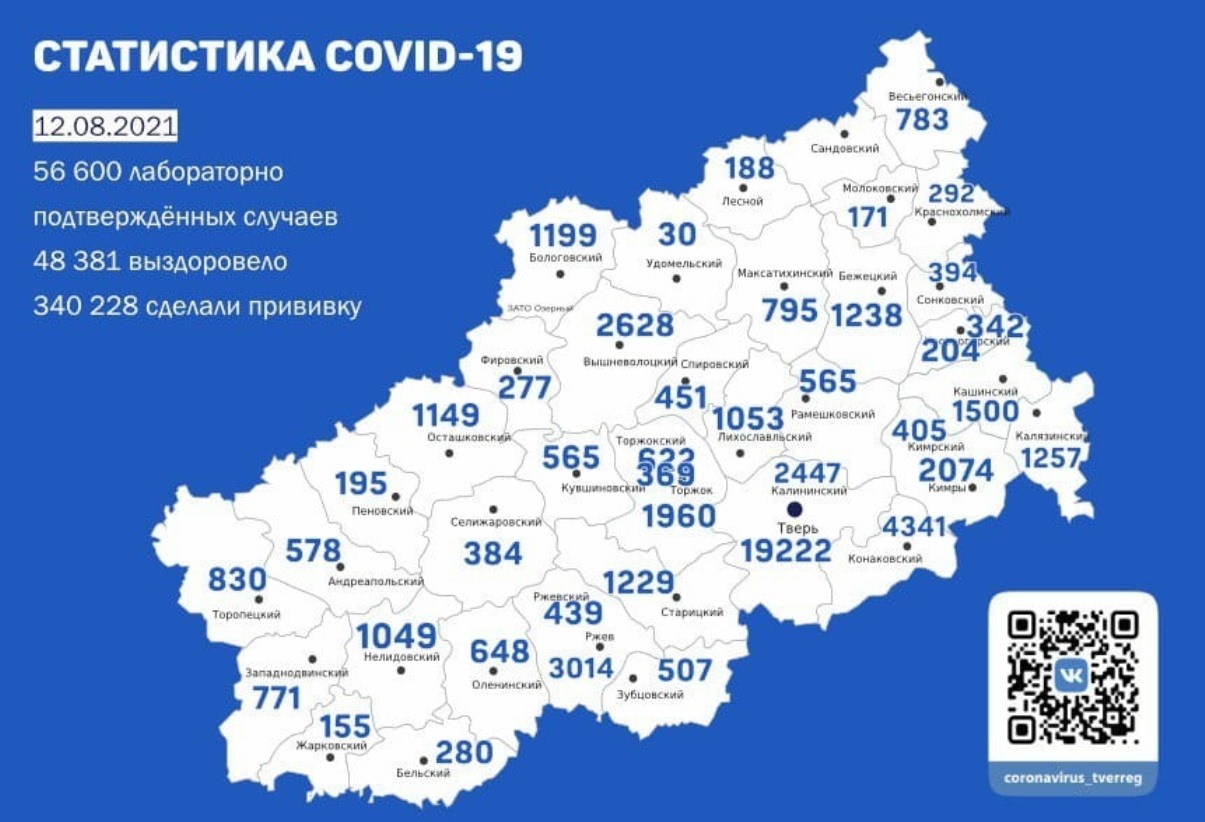 В Твери +107 зараженных. Карта коронавируса в Тверской области за 12 августа