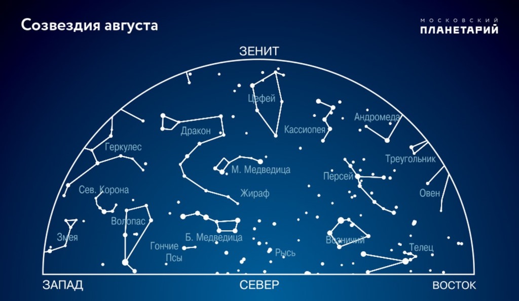 какого числа падают звезды в августе