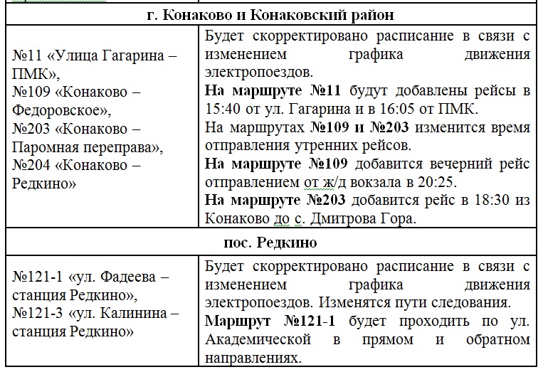 Расписание автобусов тверь старый погост